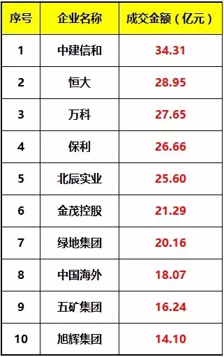 MS88����(�й���½)�ٷ���վ