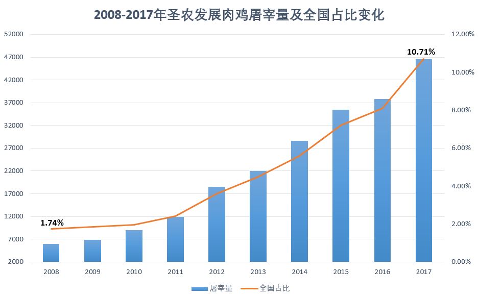 20181112172324 918博天堂(中国区)官方网站