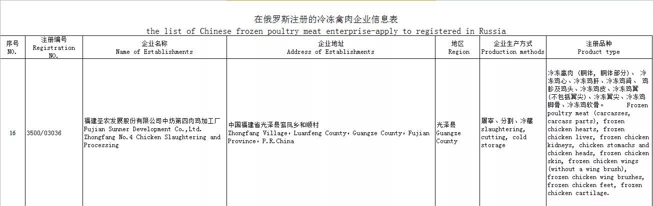 20190314191835 918博天堂(中国区)官方网站