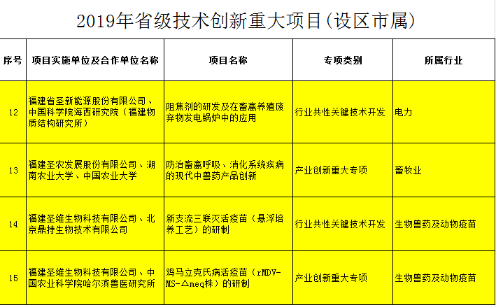 20191016174623 918博天堂(中国区)官方网站