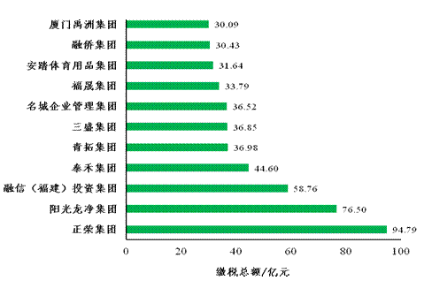 20191120160154 918博天堂(中国区)官方网站