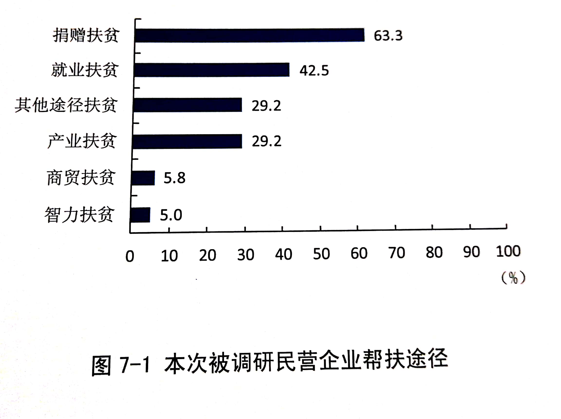 20191120160235 918博天堂(中国区)官方网站